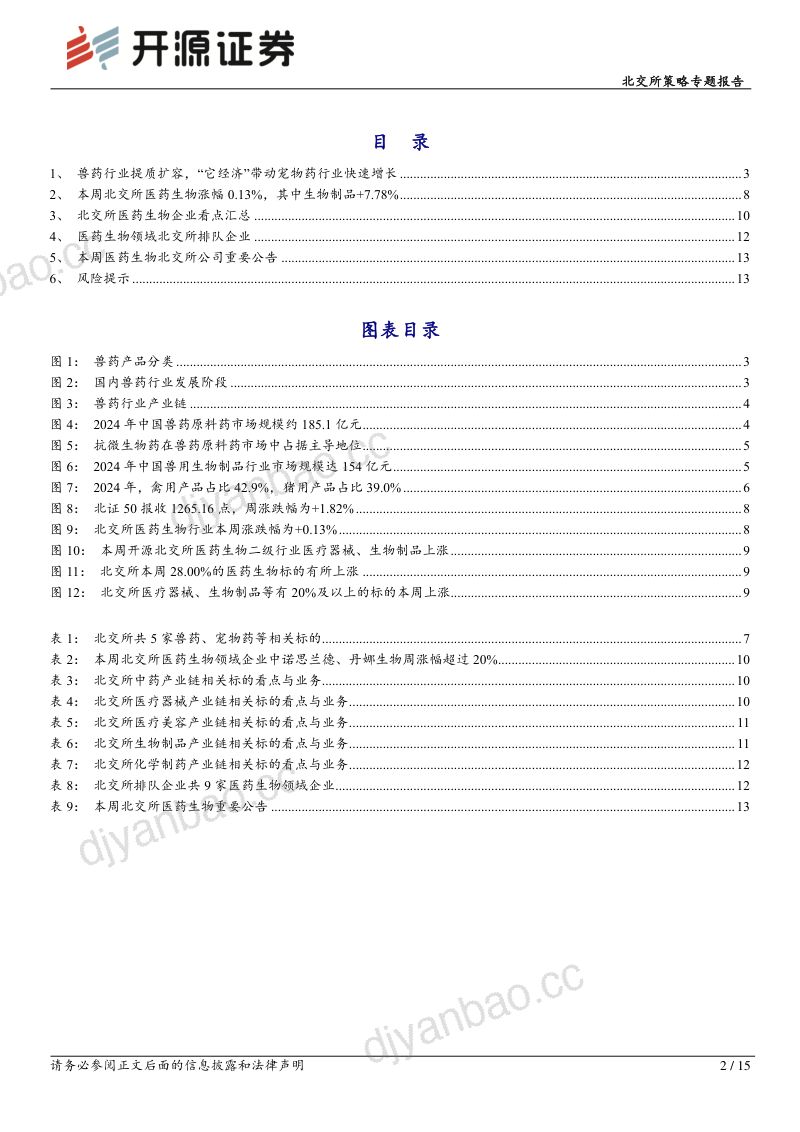 北交所策略专题报告:兽药提质扩容,叠加“它经济”带动,挖掘北交所兽药宠物药标的 第2页