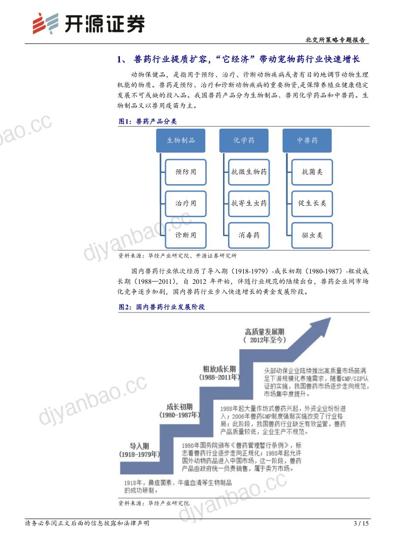 北交所策略专题报告:兽药提质扩容,叠加“它经济”带动,挖掘北交所兽药宠物药标的 第3页