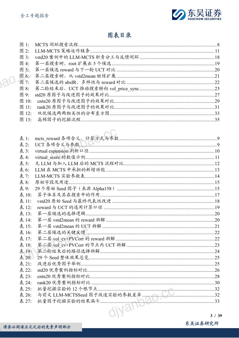 金工专题报告:深度学习系列之四:从人工写因子到AI写因子:LLM-MCTS驱动的可解释因子迭代框架 第3页