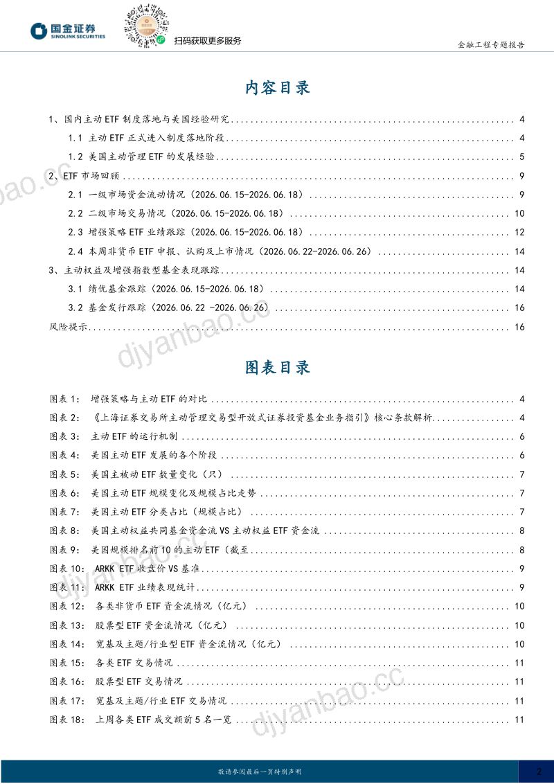 基金量化观察：主动ETF制度落地，美国有哪些经验值得借鉴？ 第2页