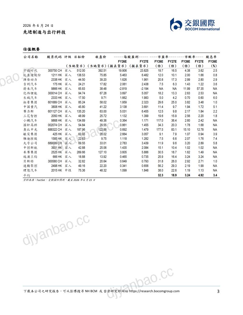 人形机器人行业系列(3):物理AI迎来“破茧”时刻,高精密零部件筑就智能之躯 第3页