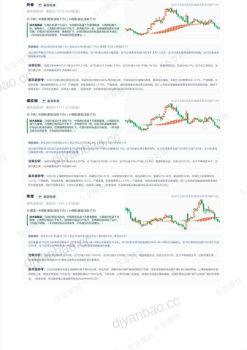 驭龙量化评估报告(公开版) 第3页