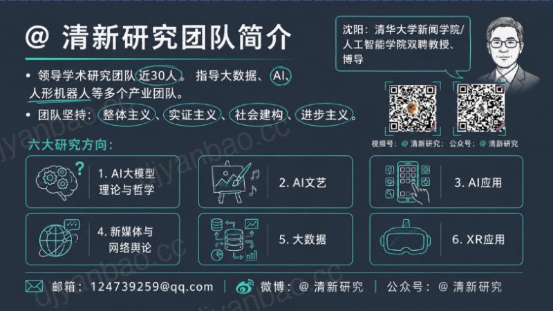 清华大学:2026基于 AI 的自进化组织研究报告 第2页