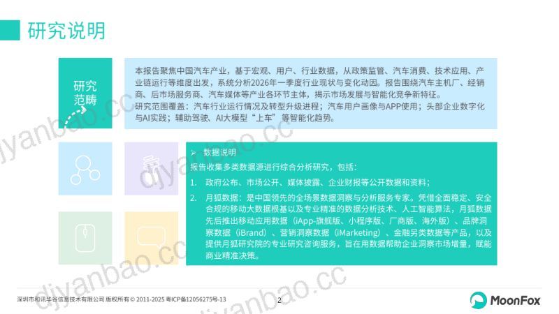 月狐数据:2026年一季度汽车产业发展报告 第2页