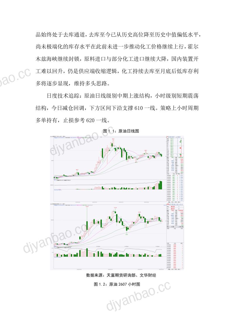 【天富期货】美伊地缘消息短时间内来回反复，日内扰动加大-260522 第2页