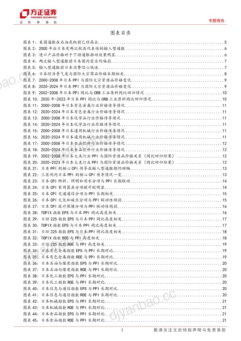 专题报告:输入型通胀传导逻辑与案例-260521 第3页