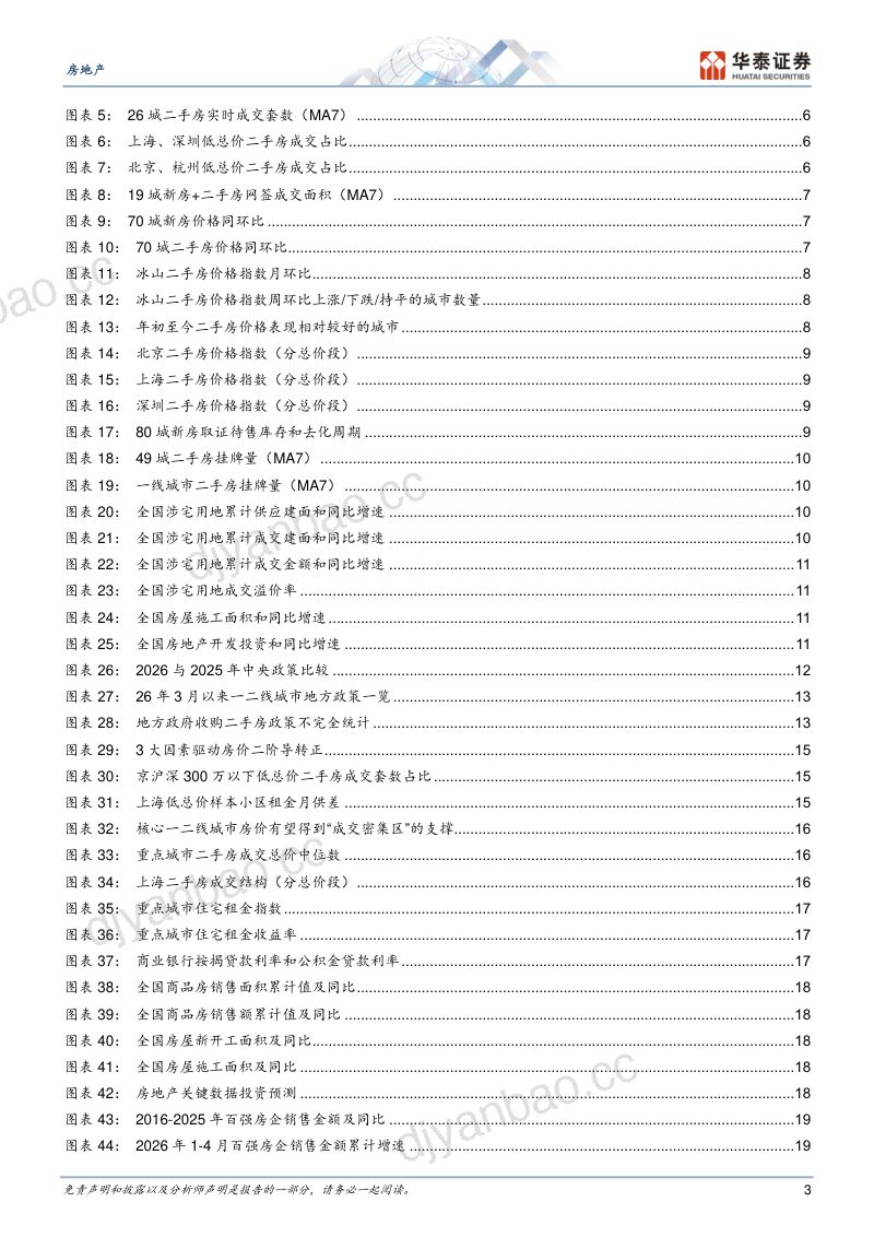 2026年房地产行业中期策略:迎接正循环的重启-260525 第3页