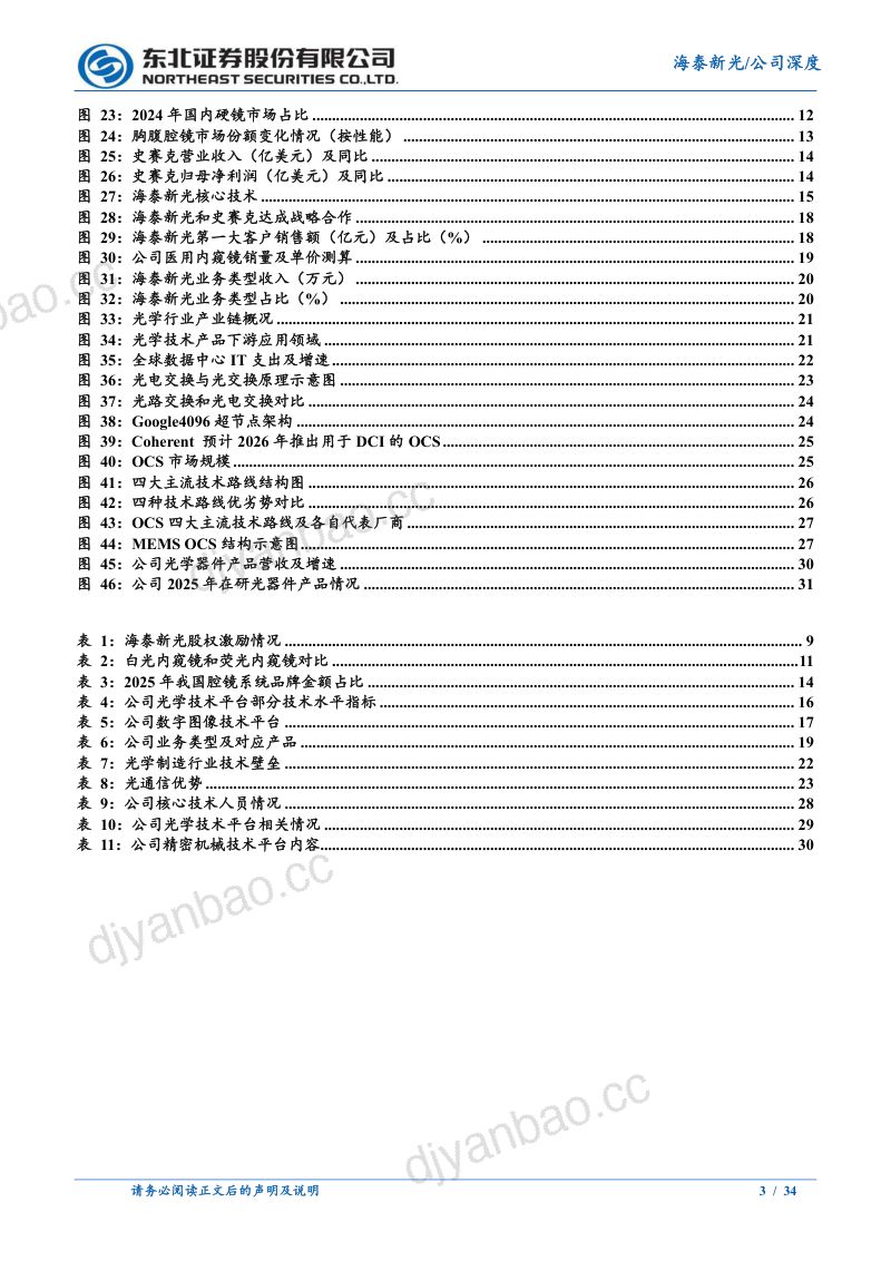 海泰新光-688677-A股公司研究报告:内窥镜主业优异光学平台有望成为新增长极-260522 第3页