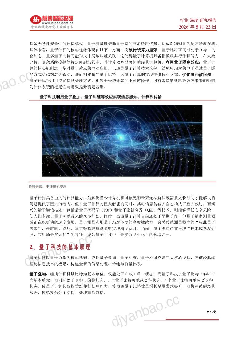 量子科技行业深度：行业概况、政策格局、产业链及相关公司深度梳理-260522 第2页