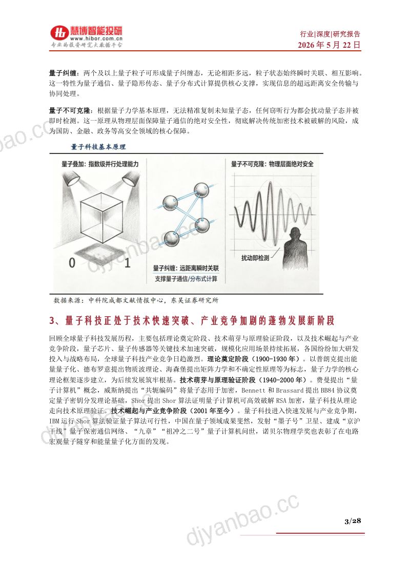 量子科技行业深度：行业概况、政策格局、产业链及相关公司深度梳理-260522 第3页