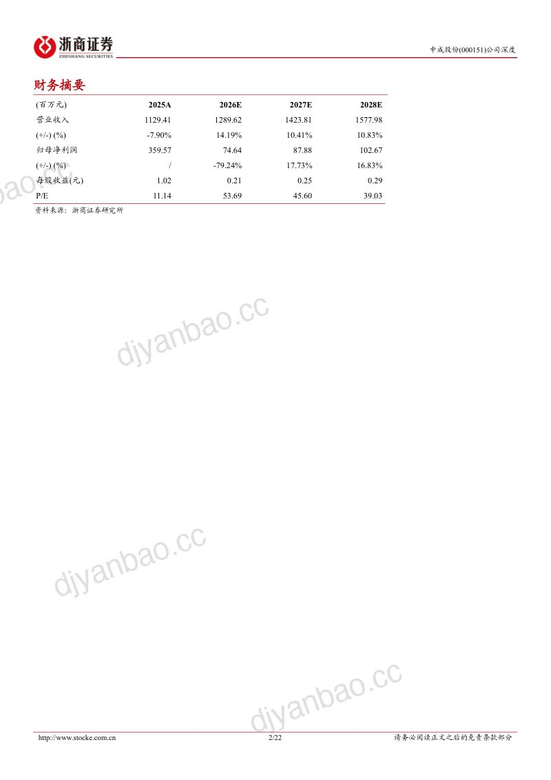 中成股份-000151-A股公司深度报告:老牌海外工程承包企业收购中技江苏布局储能业务-260522 第2页