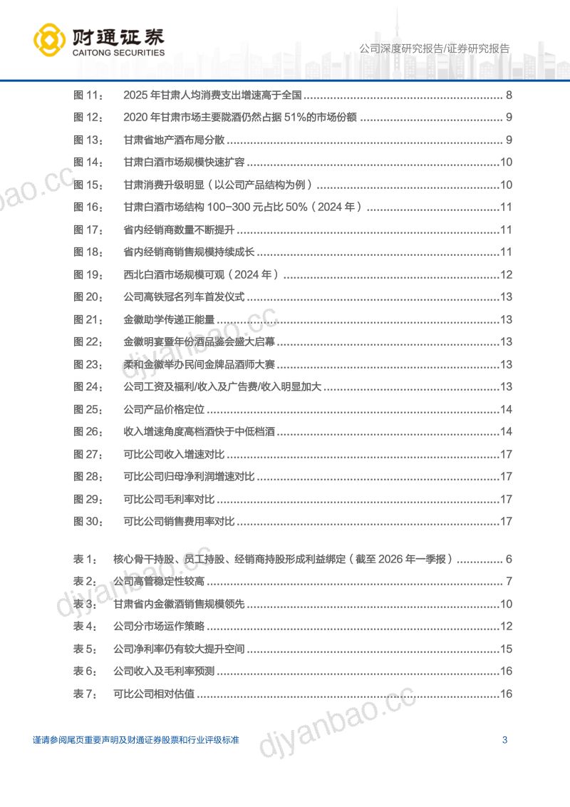 金徽酒-603919-A股公司研究报告:成长势能向上营销变革即将进入收获期-260523 第3页