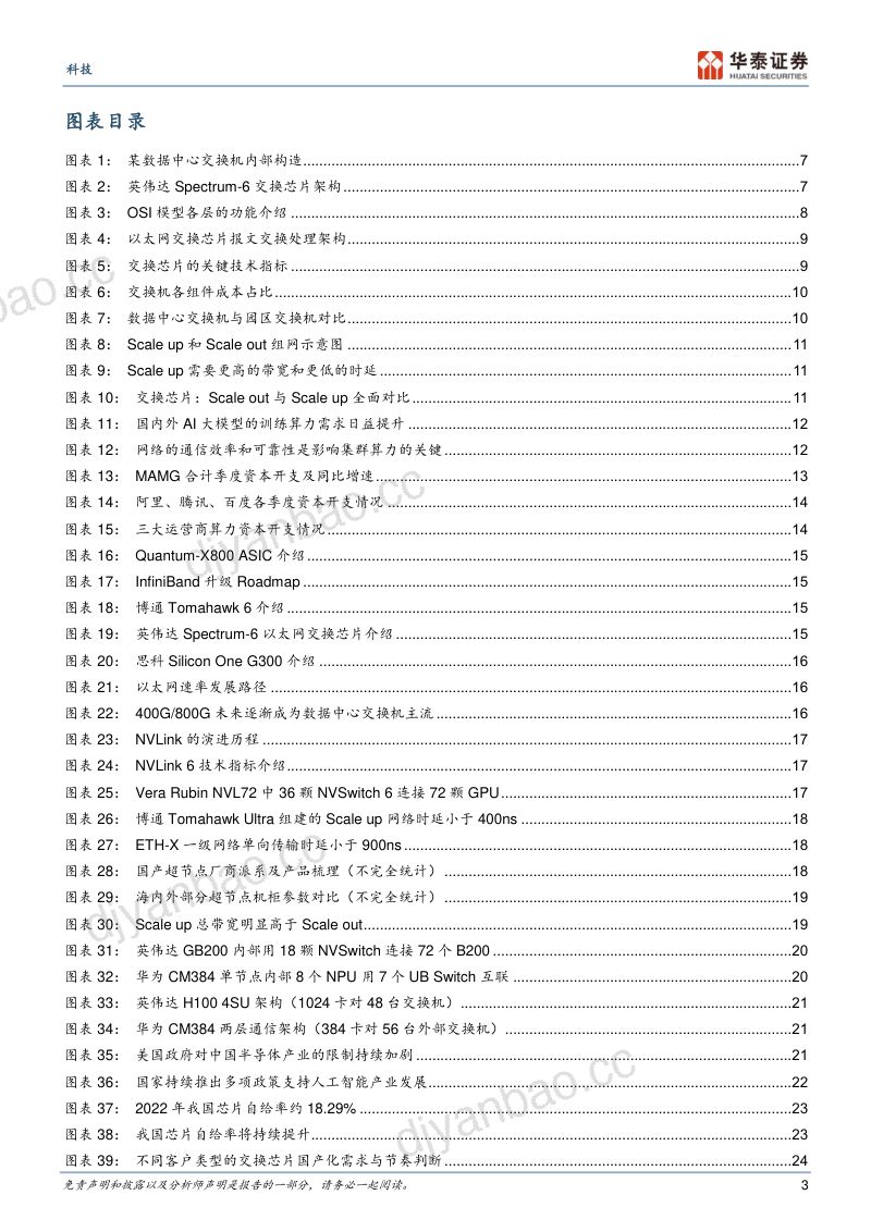 通信行业交换芯片:AI超节点驱动二次成长-260522 第3页