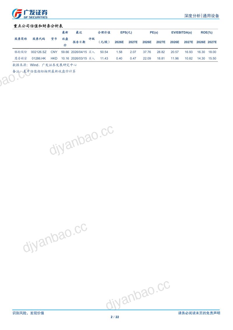 通用设备行业AI珠峰系列八：内燃机深度从卡特彼勒扩产的结构性预期差说起-260521 第2页