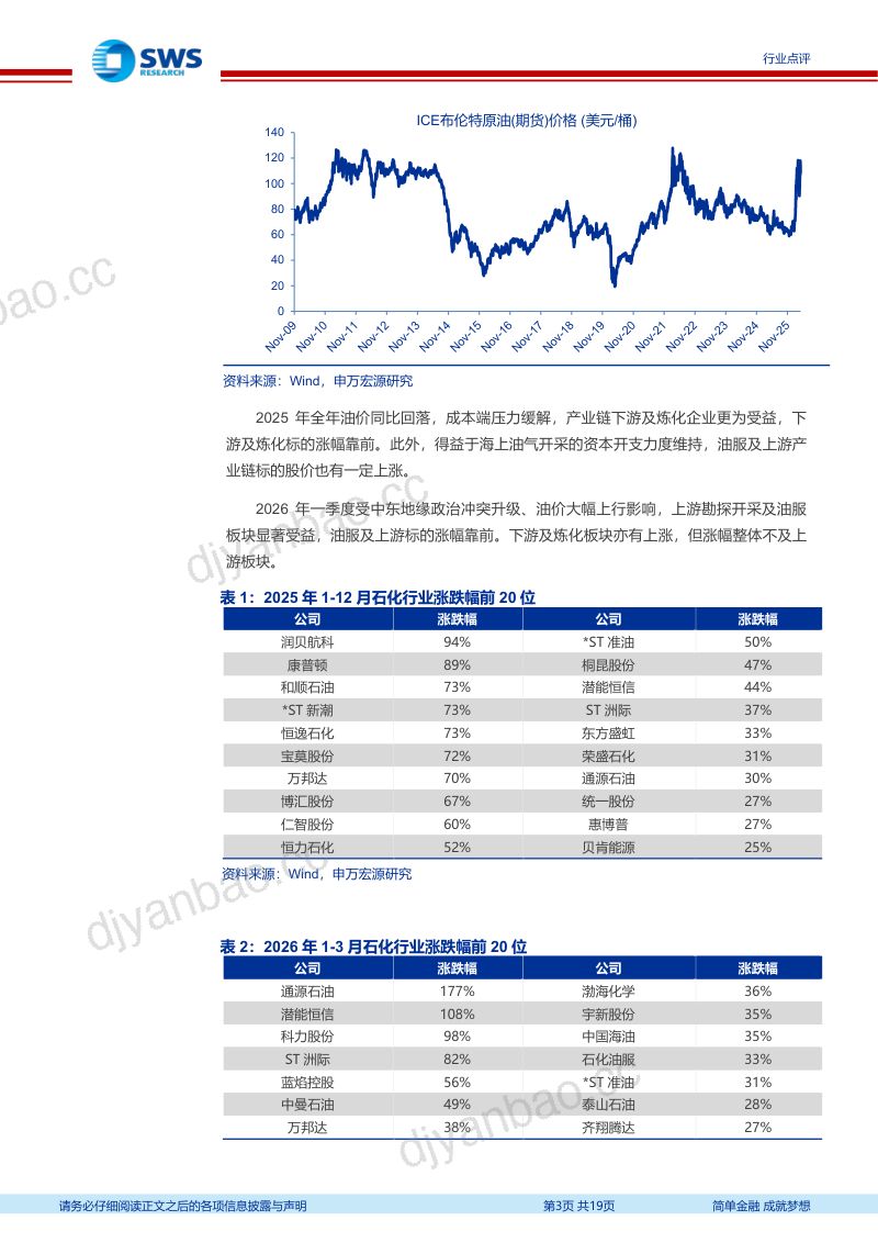 石油化工行业2025年报及2026年一季报业绩总结:26Q1油价大涨上游景气显著改善中游盈利修复聚酯价差回升-260522 第3页