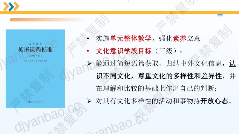 分会场2-曾雯-新标准七年级下册Unit 6-Understanding ideas-阅读课-说课课件 第2页