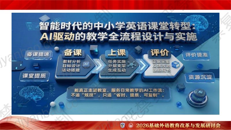 专题论坛5-苏勇-A驱动的教学全流程设计与实施 第2页