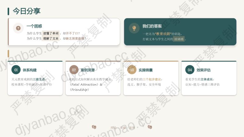工作坊3-谢慧萍-当戏剧遇见英语课堂 天元公学的融合实践之路 第3页