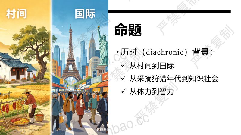 专题论坛6-夏谷鸣-全球视野能力为本—国际理解的目标定位与实施路径 第2页