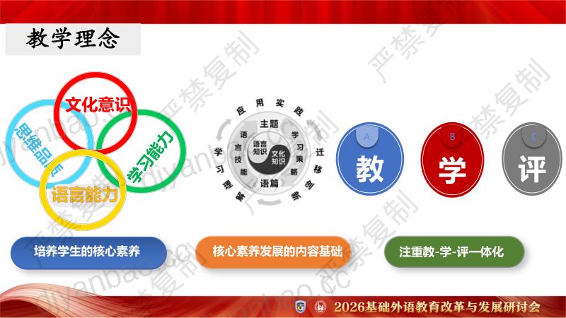 分会场1-陶玉霞-Unit 4 Plant life Get ready &Start up-说课课件 第3页