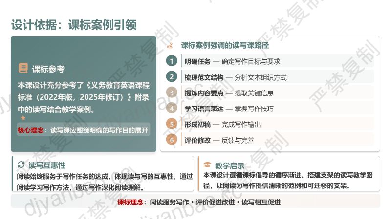 分会场2-许晓佳-新标准九年级上册-Unit 2-Developing ideas-读写课-说课课件 第3页