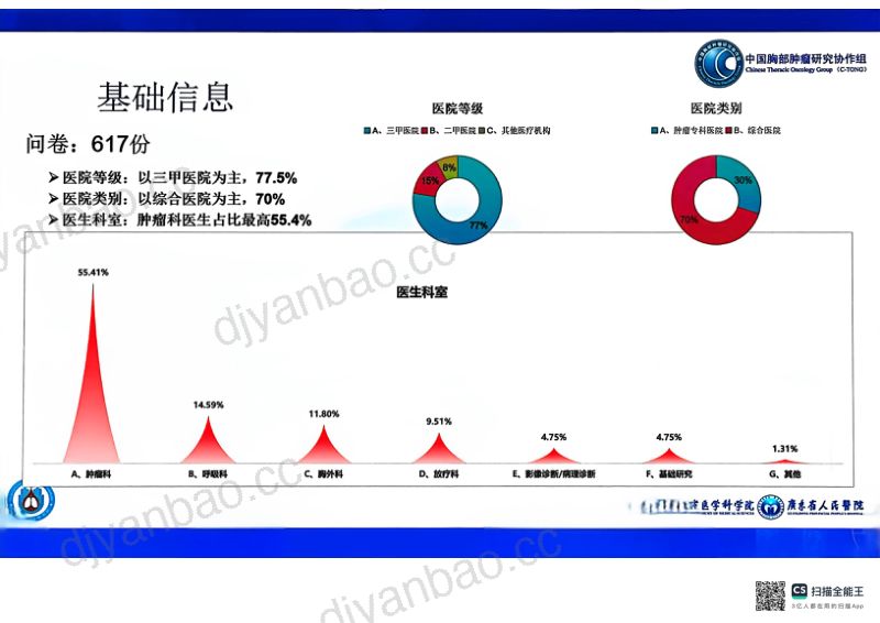 小细胞肺癌临床诊治专家共识-吴一龙 第2页