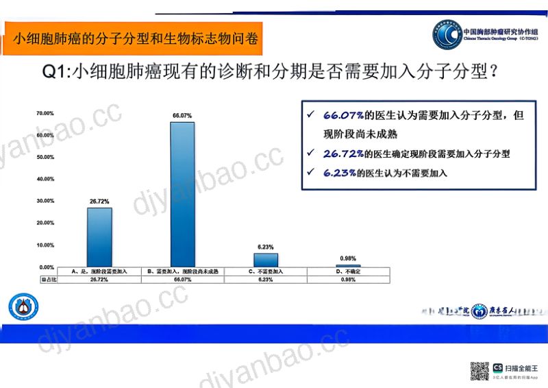小细胞肺癌临床诊治专家共识-吴一龙 第3页