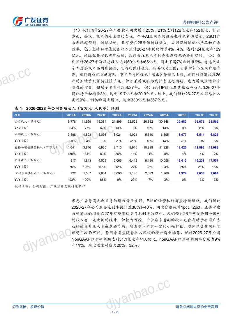 哔哩哔哩-W(09626.HK)-港股公司研究报告：26Q1广告增长30%；用户数据亮眼-260520 第3页