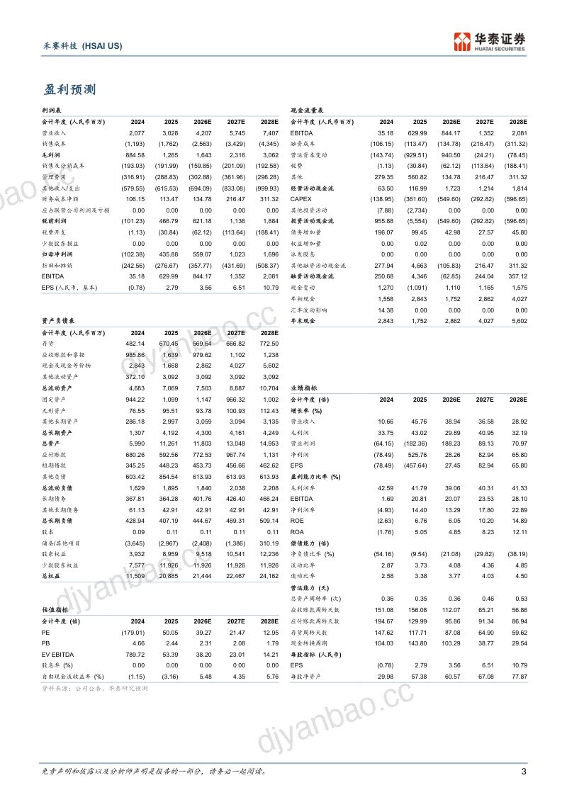 禾赛(HSAI.O)-美股公司研究报告:关注二季度SGI业务落地-260521 第3页