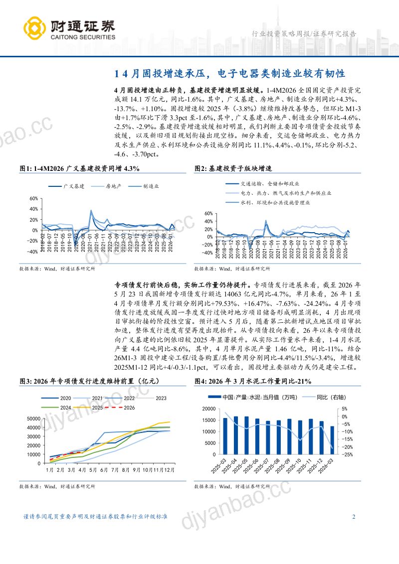建筑装饰行业:4月固投增速承压高端制造固投韧性相对较强-260523 第2页