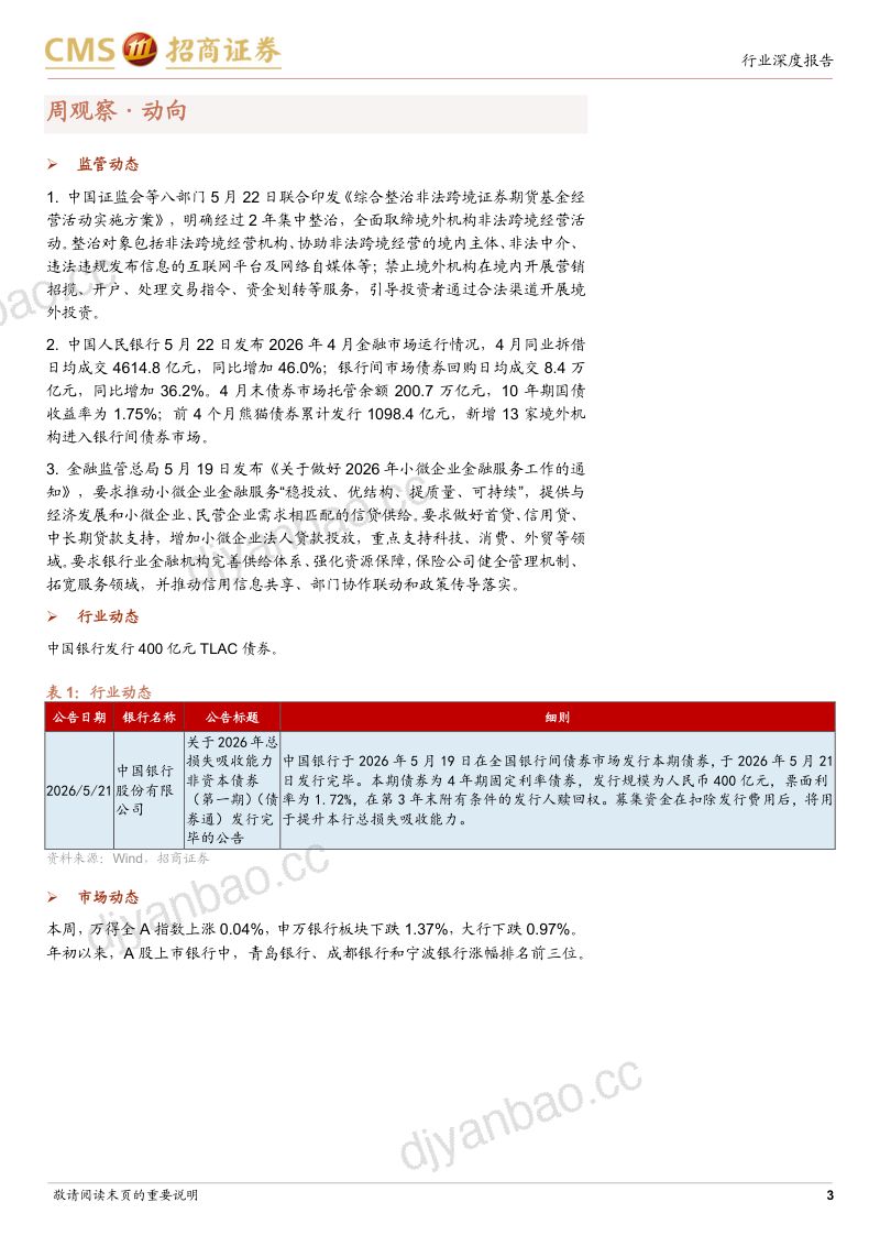 银行业金融风向标2026~W20:沃什就任美联储加息预期升温-260524 第3页