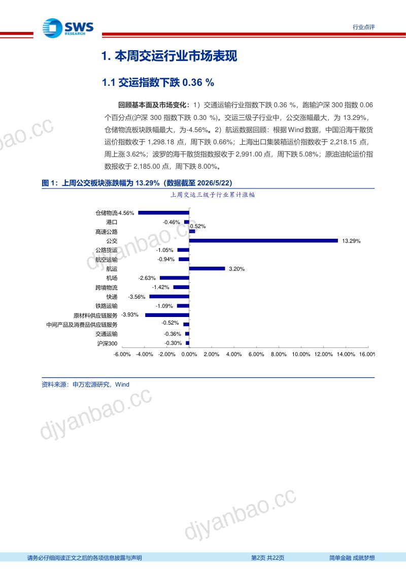 交运行业一周天地汇:集运涨价超预期关注中远海控、德翔海运、海丰国际等-260523 第2页