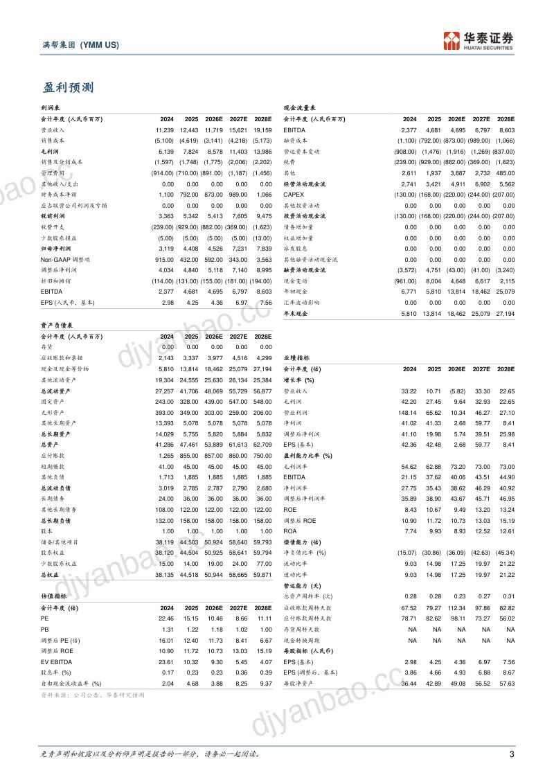 满帮(YMM.N)-美股公司研究报告：交易佣金高增持续验证-260522 第3页