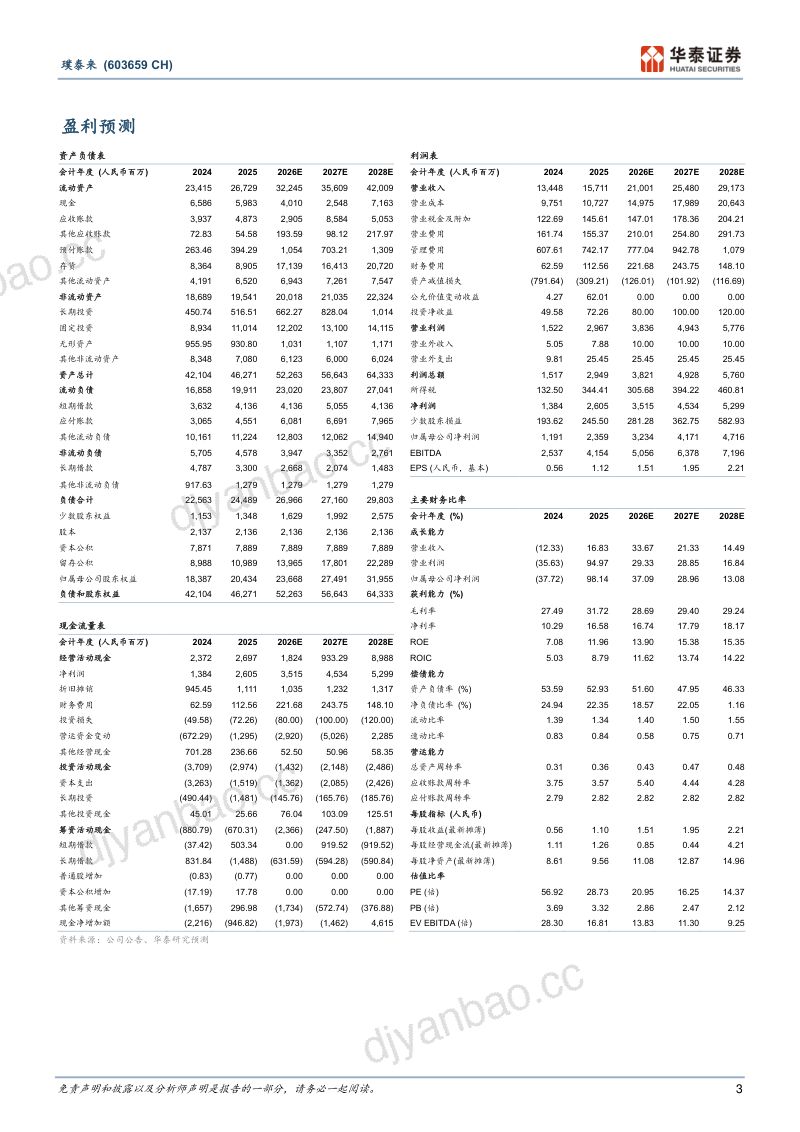 璞泰来(603659)-A股公司研究报告:看好基膜扩产贡献增量-260521 第3页