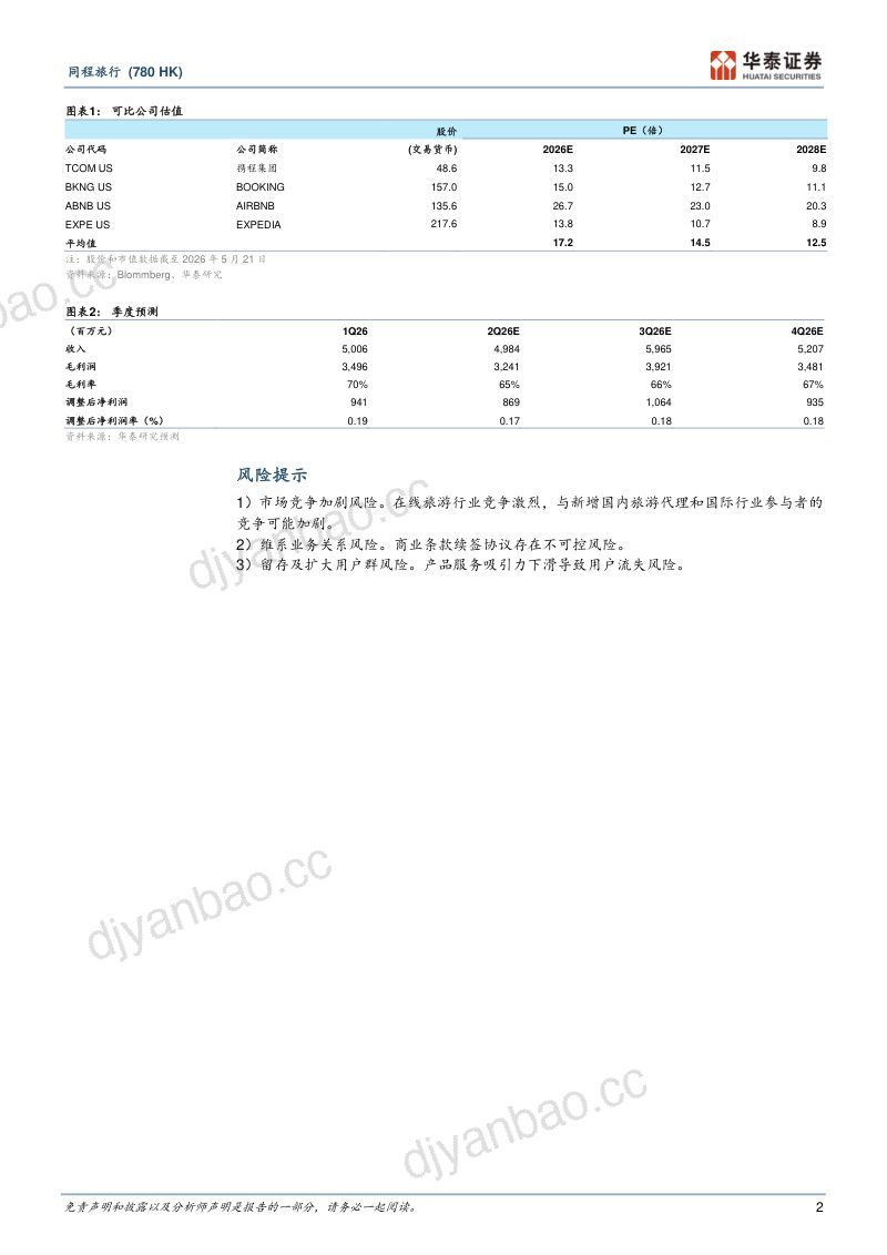 同程旅行(00780.HK)-港股公司研究报告：费用灵活调控对冲外部压力-260522 第2页