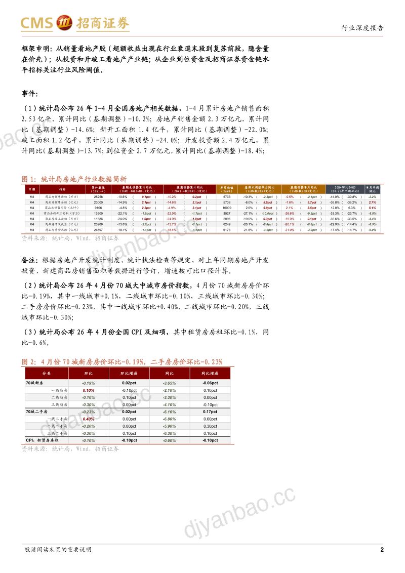 房地产行业最新观点及26年1~4月数据深度解读:4月销量同比负增速转扩大短期交易窗口期已部分实现-260524 第2页