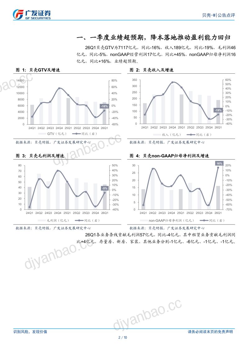 贝壳-W(02423.HK)-港股公司研究报告:Q1业绩超预期26年步入业绩释放年-260520 第2页