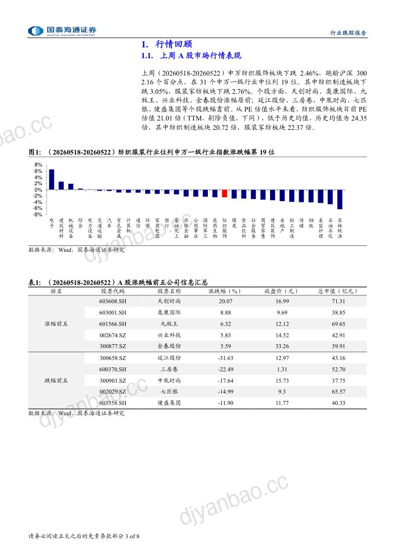 纺织服装行业:多个海外品牌最新财季表现超预期4月中国纺服社零增速环比放缓-260524 第3页