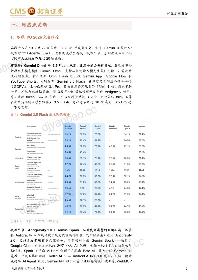 计算机行业周观察:谷歌IO 2026大会及国产大模型动态跟踪-260524 第3页