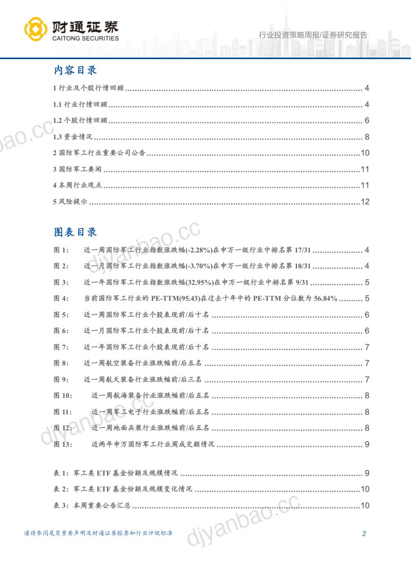国防军工行业：星舰V3发射SPX将上市看好商业航天与燃机-260523 第2页