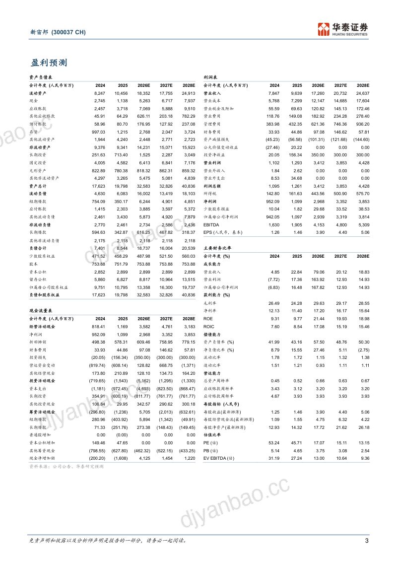 新宙邦(300037)-A股公司研究报告:电子信息化学品或被低估-260522 第3页