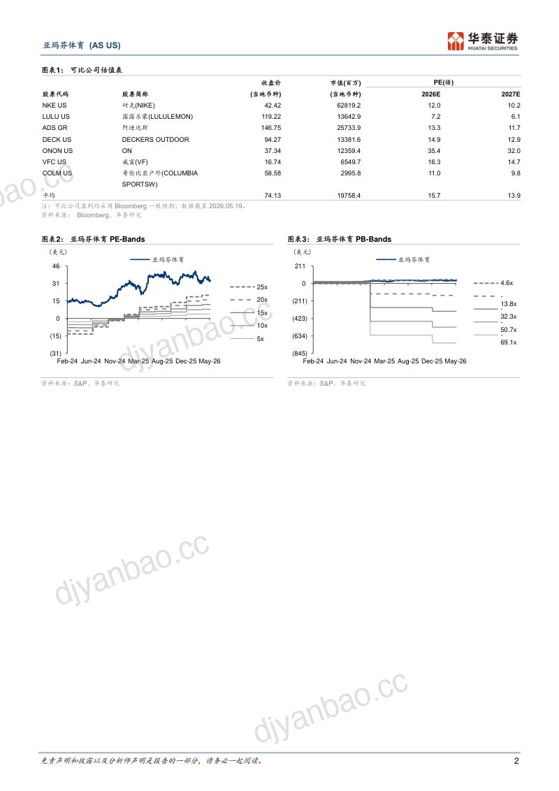 亚玛芬体育(AS.N)-美股公司研究报告:1Q26业绩全面超预期并上调全年指引-260521 第2页