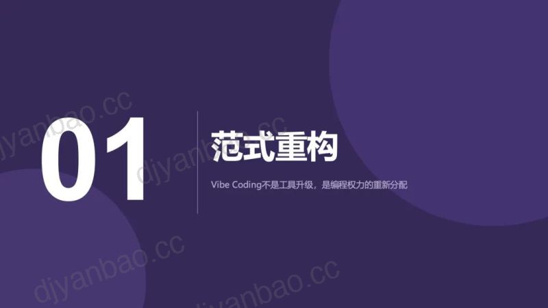 艺恩:2026 Vibe Coding 行业深度洞察报告 第3页