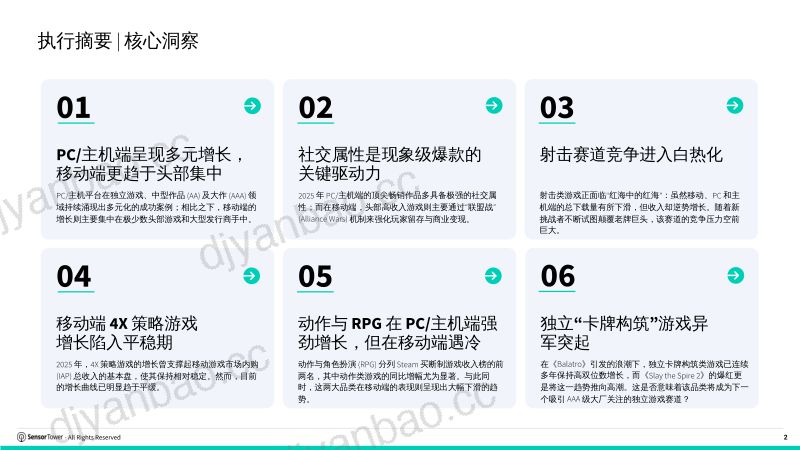 Sensor Tower:2026游戏行业市场洞察报告:动作&策略 第2页