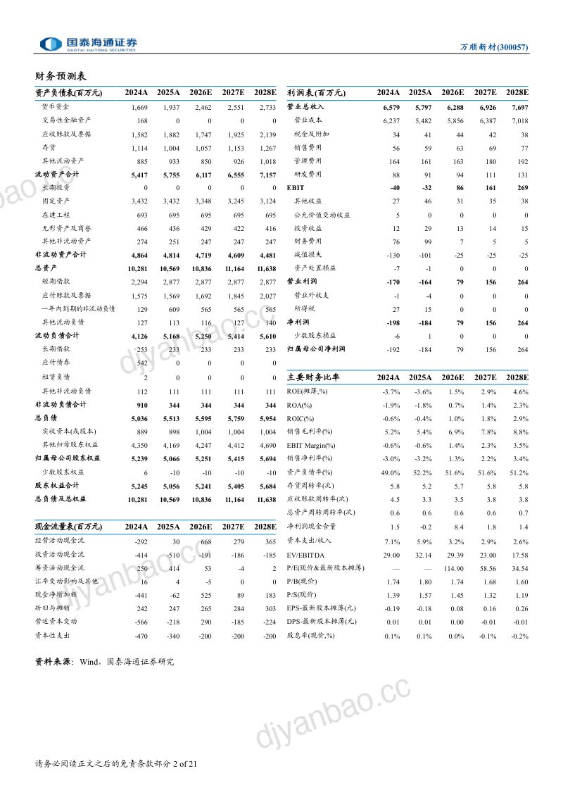 首次覆盖报告产能扩充夯实根基，盈利拐点确立 第2页