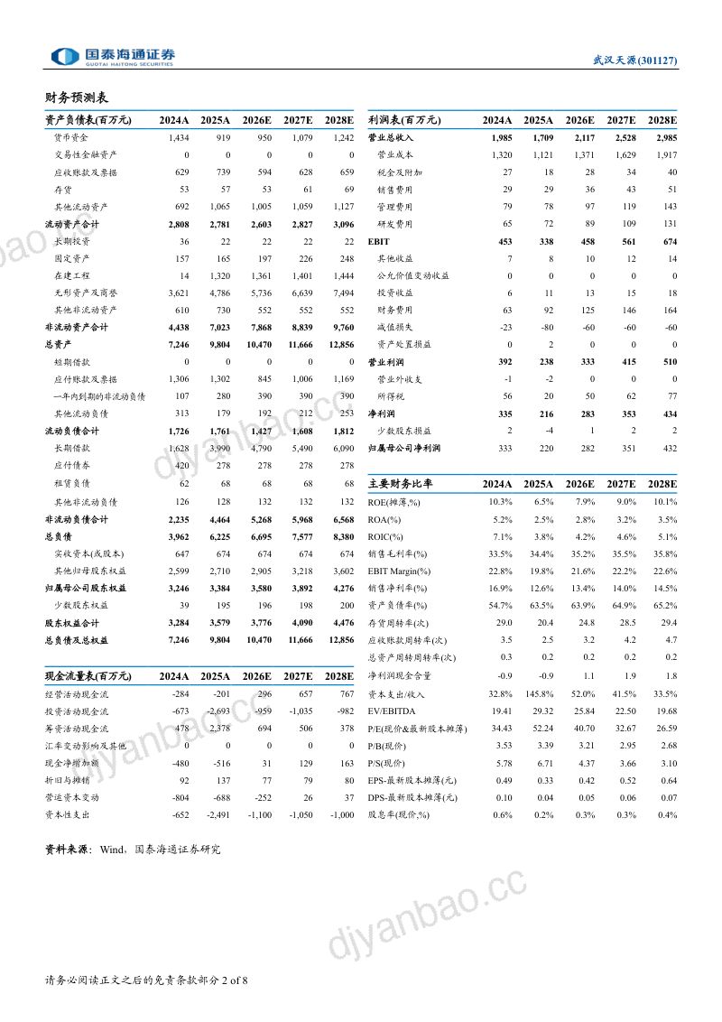 环保为基,向AI坚定转型 第2页