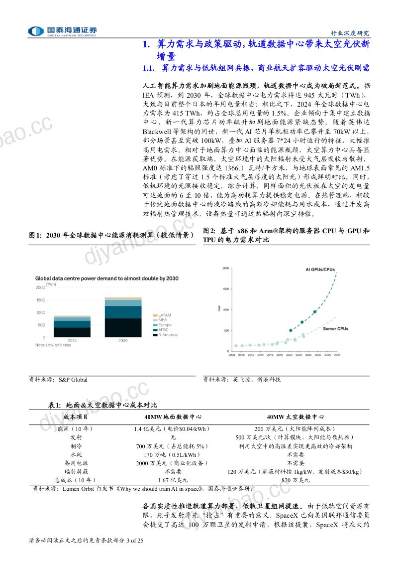 太空光伏行业深度报告:轻量柔性引领,面向商业航天的空间能源革命 第3页