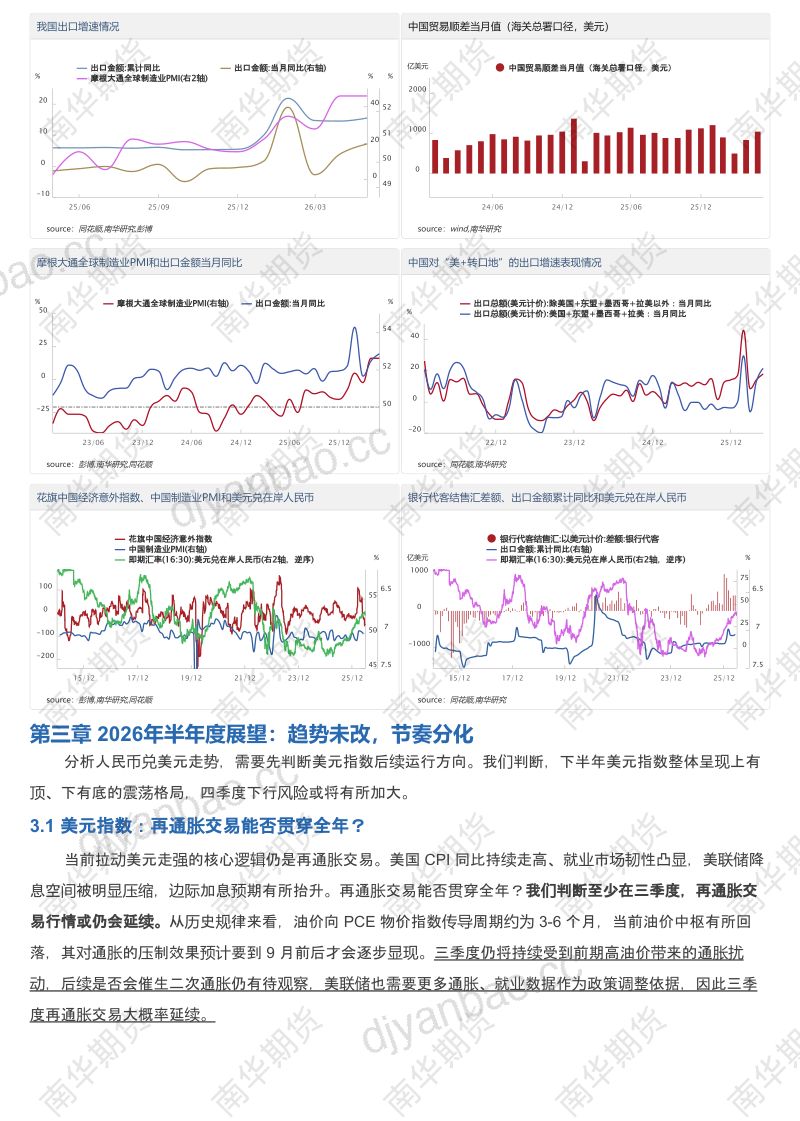 南华期货2026年半年度人民币汇率展望:趋势未改,节奏分化20260625 第3页