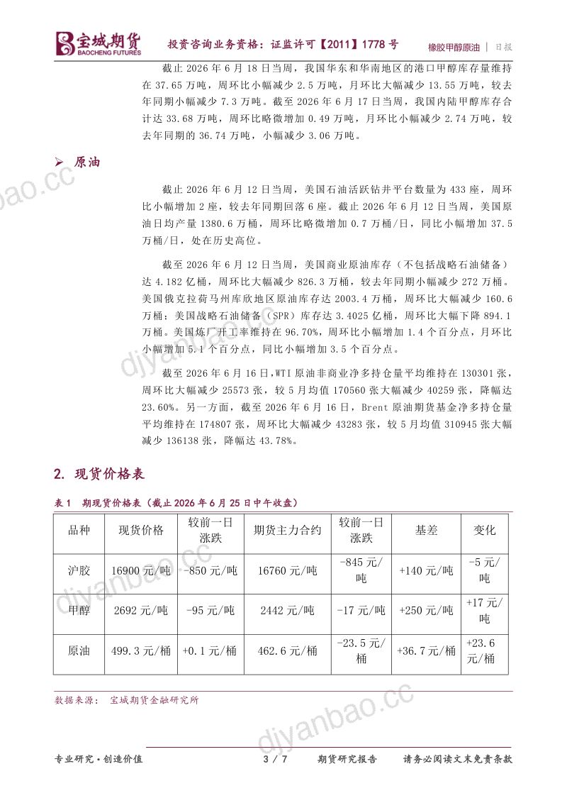 橡胶甲醇原油:利空因素压制,能化弱势下行 第3页