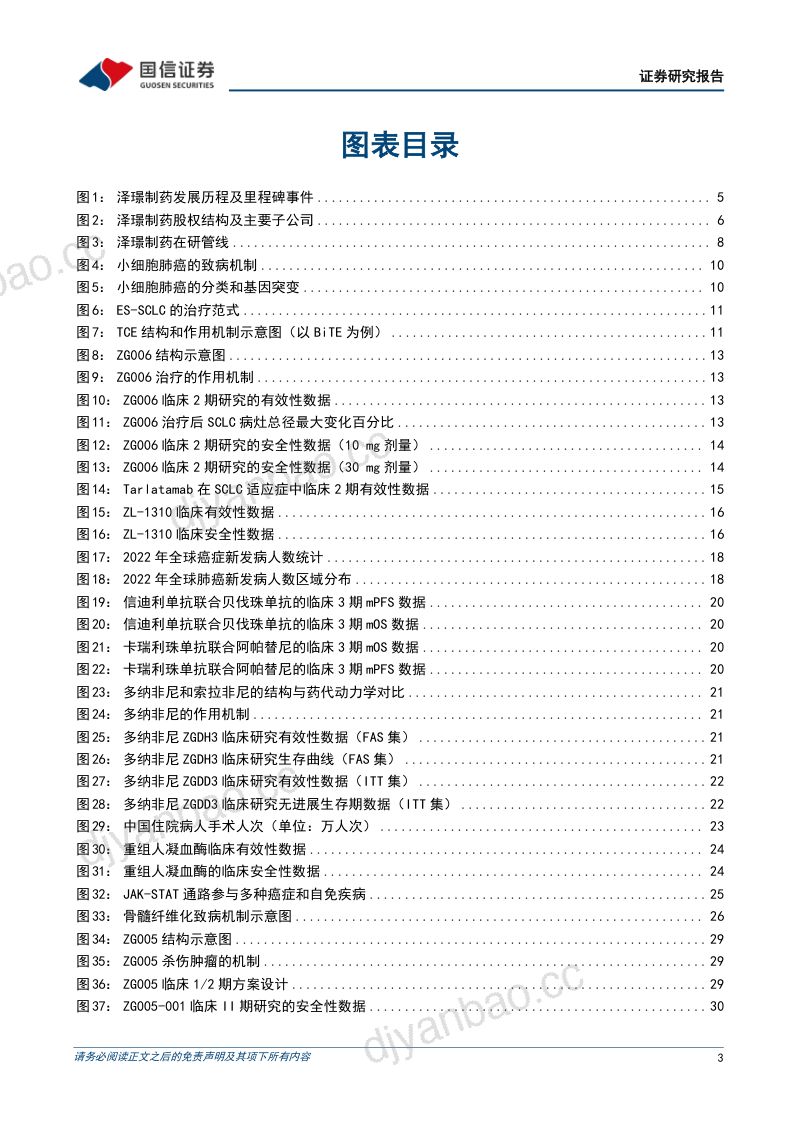 三抗创新出海,管线储备丰富 第3页